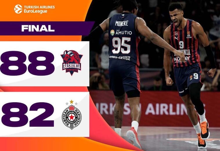 Basconia 88-82 Partizan  | Highlights