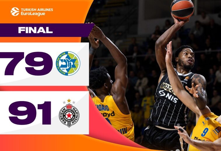 Maccabi 79-91 Partizan | Highlights