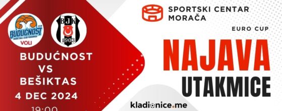 Buducnost-Besiktas Euro Cup Najava Utakmice Kladionice Me