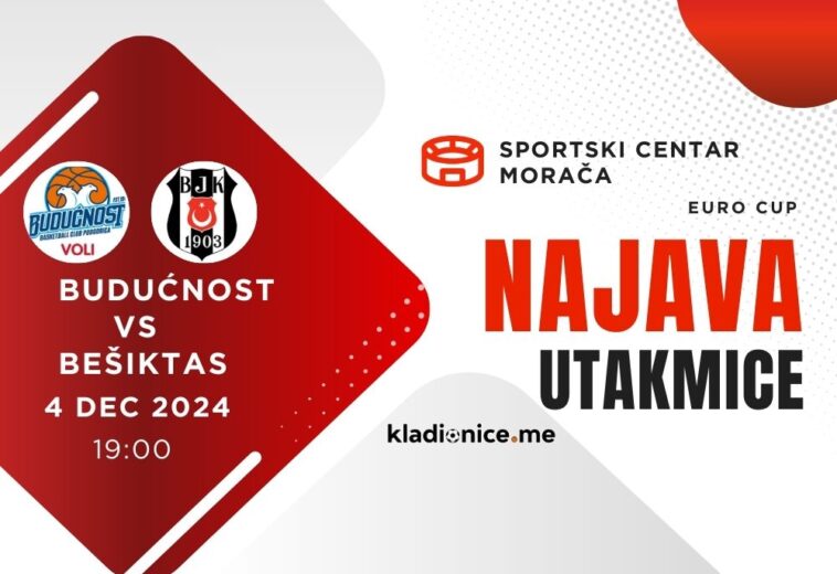 Budućnost – Bešiktaš: Najava Utakmice (4.11.2024, 19:00h)